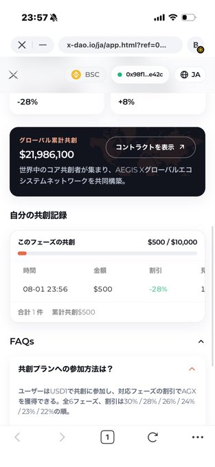 A Japanese-language mobile screenshot of an x-dao.io airdrop page showing a global co-creation reward of $21,986,100, with the user's record indicating a $500 contribution and a -28% discount.