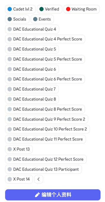 The image shows a profile role/achievement list with categories like "Cadet lvl 2," "Verified," "Waiting Room," "Socials," and "Events," along with numerous "DAC Educational Quiz" badges (Quizzes 4-13, including perfect scores). It also displays an "编辑个人资料" (Edit Profile) button, suggesting this is a user's role inventory—likely on Discord or a similar platform—relating to the post's claim of holding many roles for DAC Chain ahead of a potential TGE.