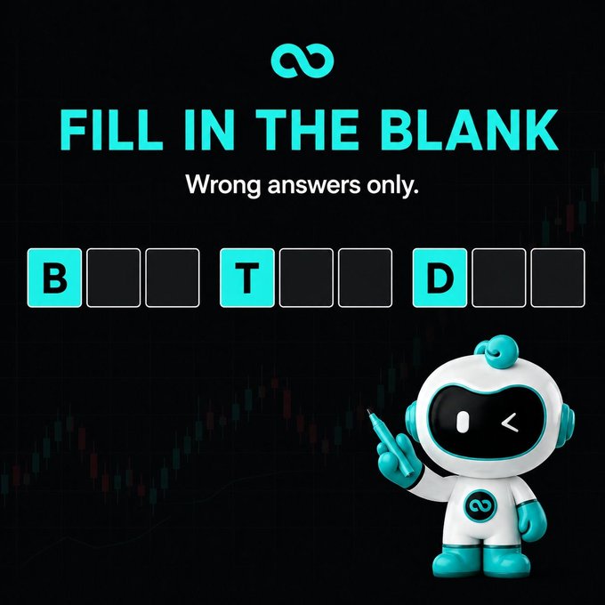 A promotional graphic for a Zoomex "Fill in the Blank" contest featuring three letter tiles spelling "B_T_D" with empty boxes, accompanied by a teal and white robot mascot pointing at the puzzle, set against a dark background with faint candlestick chart patterns. The text "Wrong answers only" reinforces the challenge's theme of rewarding creative incorrect responses for a 10 × 20 USDT prize pool.