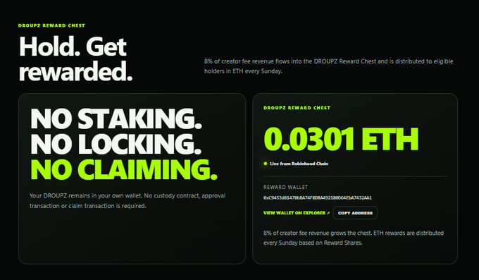 A promotional graphic for 'DROUPZ REWARD CHEST' with the headline 'Hold. Get rewarded.' and 'NO STAKING. NO LOCKING. NO CLAIMING.', showing a balance of '0.0301 ETH'.