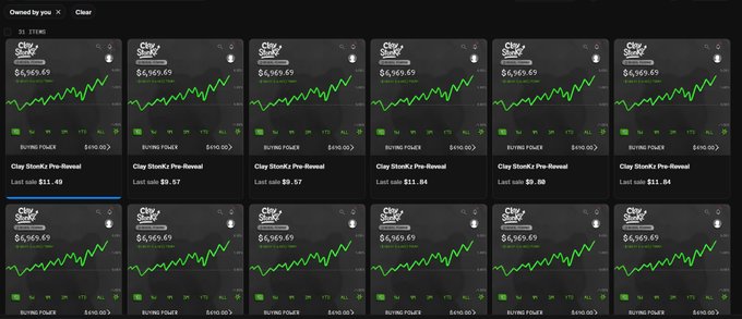 A collection of 30 Clay StonK NFT trading cards is displayed in a grid, each priced at $4,969.69 with individual pre-reveal last sale prices ranging from $8.57 to $11.84, visually supporting the post's recommendation to acquire multiple NFTs at their current affordable prices.