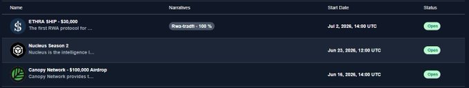 A dark-themed dashboard screenshot listing crypto airdrops including 'ETHRA SHIP - $20,000' (Just 2, 2026), 'Nucleus Season 2' (Jun 23, 2026), and 'Canopy Network - $100,000 Airdrop' (Jun 16, 2026), all marked 'Claim' with 'Free-claim 100 %'.