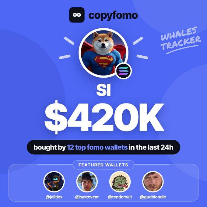 A promotional graphic for "copyfomo" with a Whales Tracker theme, showing that $420K of token "$I" was "bought by 12 top fomo wallets in the last 24h," featuring wallets like @jelitics, @bystevenr, @tendersalt, and @gudblondie.