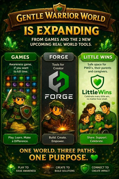 A promotional poster for 'Gentle Warrior World is Expanding' featuring three paths: Games, Forge (creator tools), and LittleWins for PWD support.