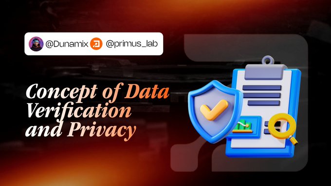 A promotional graphic for Primus Labs featuring the title "Concept of Data Verification and Privacy" alongside illustrations of a shield with a checkmark, a clipboard, and a magnifying glass, tagged with @Dunamix and @primus_lab handles. The visual reinforces the post's message about Primus Labs solving the challenge of bringing trustworthy internet data onchain while protecting private information through data verification and privacy solutions.