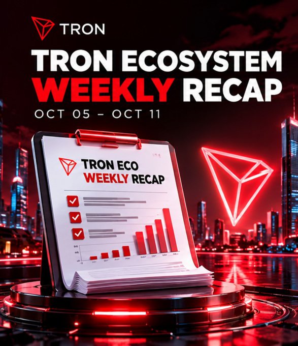 A promotional graphic for 'TRON Ecosystem Weekly Recap' covering Oct 05 - Oct 11, featuring a clipboard with checkmarks and red bar charts against a city skyline.