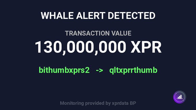 Whale Alert notification showing a transaction of 130,000,000 XPR transferred from bithumbxprs2 to qltxprrthb, monitored by xprdata BP.