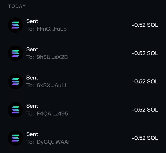 The image shows a cryptocurrency transaction history displaying five "Sent" transactions from today, each for -0.52 SOL to different truncated addresses (FFnC...FuLp, 9h3U...sX2B, 6xSX...AuLL, F4QA...z495, and DyCQ...WAAf). This appears to support the post's claim of sending out airdrops in SOL to commenters, showcasing proof of small token distributions to multiple recipients.