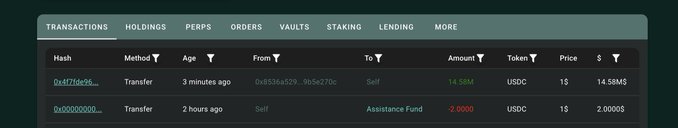 The image displays a Hyperliquid transactions dashboard showing two recent transfers on HyperEVM: a 14.58M USDC transfer (hash 0x477f5e26) from 0x8536a529 to Self, and a 2 USDC test transaction (hash 0x00000000) sent to the Assistance Fund, confirming the post's description of a major AQAv2 payout occurring.