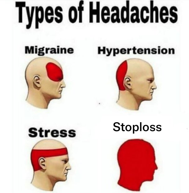 An infographic titled 'Types of Headaches' showing four illustrated heads with red pain locations labeled Migraine (eye area), Hypertension (side of head), Stress (forehead band), and Stoploss (entire head).