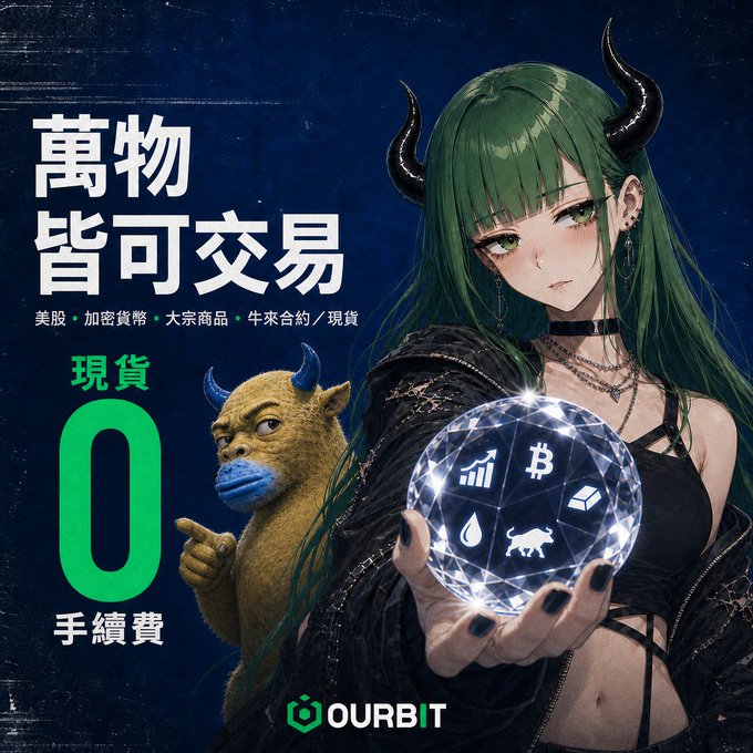OURBIT cryptocurrency exchange advertisement in Chinese featuring an anime-style horned character holding a crystal ball with Bitcoin icons, alongside a horned creature mascot and text reading '0 手續費'.