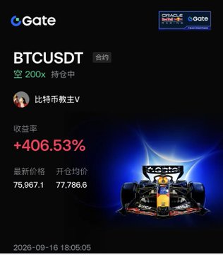 The image shows a Gate.io trading screenshot displaying a BTCUSDT contract position with an impressive +406.53% return rate, with the latest price at 75,987.1 and average entry price at 77,786.6, dated 2026-09-16. The post advertises a VIP trading group where the user is shorting Bitcoin around the 76,600 level, claiming bearish sentiment continues, with promotional offers for spot (5x) and contract (50x) leverage trading. The image serves as a promotional proof-of-profit to attract followers to join the VIP group, using the substantial 406% gain as social proof of the trader's success, though such claims and high-leverage offers carry significant risk.