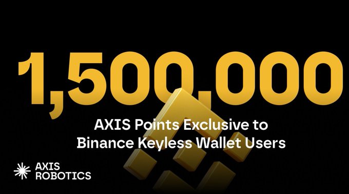 Axis Robotics × Binance Keyless Wallet promo offering 1,500,000 AXIS Points as a 30-day exclusive reward pool separate from the main product, tied to a "teach robots" task-based initiative where users demonstrate real trajectories that get verified and signed.
