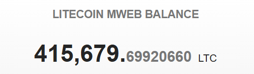 A simple white screen displays the text 'LITECOIN MWEB BALANCE' above the number '415,679.69920660 LTC'.