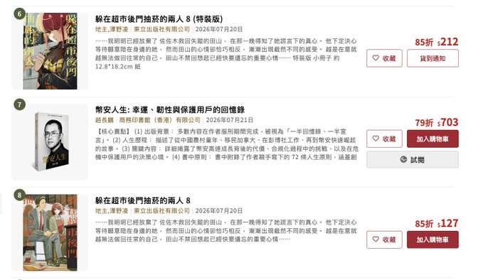 A screenshot of a bestseller list showing "幣安人生" (Binance Life) ranked #7 on 7/21 with a 79% discount, alongside the novels "躲在超市後門抽菸的兩人 8" (special and regular editions) by 擬垜棠 and 陳野柔, available at 85折 with limited stock remaining. The image supports the claim by visually confirming the book's bestseller ranking and sold-out status across multiple retailers.