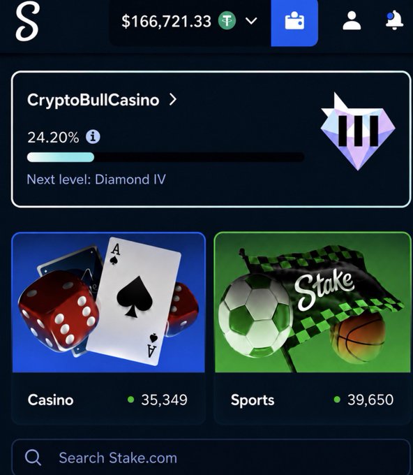 The image shows a Stake.com account dashboard displaying a balance of $166,721.33 with the username "CryptoBullCasino" at 24.20% progress toward Diamond IV level, alongside tabs for Casino (35,349) and Sports (39,650). The screenshot supports the post's celebration of reaching a $200K balance milestone on Stake, providing visual proof of the substantial funds needed to hit that target.