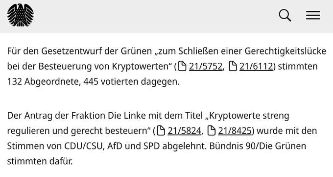 Screenshot of a German Bundestag webpage reporting that the Greens' bill 21/5752 to close a tax justice gap on crypto (21/6112) was rejected 132 to 445, and the Left's motion 21/5824 (21/8425) to strictly regulate and fairly tax crypto was rejected with votes from CDU/CSU, AfD, and SPD, with Greens voting in favor.