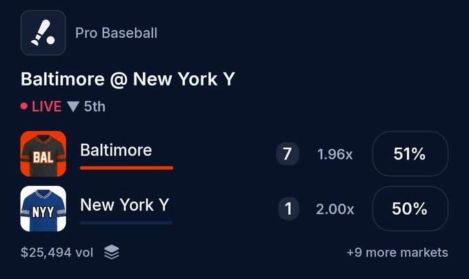 A sports betting interface showing a live MLB game between 'Baltimore' and 'New York Y' with scores of 7 and 1, and moneyline odds of 1.96x and 2.00x.