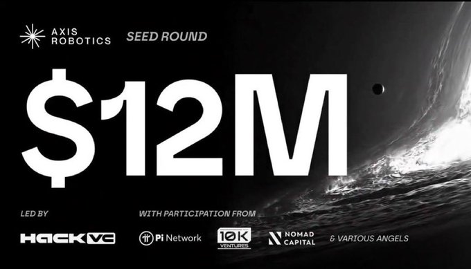 A black promotional graphic announces a '$12M' seed round for Axis Robotics led by Hack VC, featuring logos for Pi Network, 10K Ventures, and Nomad Capital, with a planet and moon in the background.