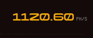 A minimalist graphic with a black background displaying a hashrate of '1120.60 PH/S' in yellow and white text.