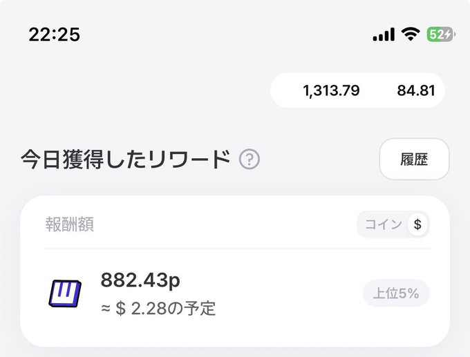 A Japanese mobile app screen titled '今日獲得したリワード' (Today's earned rewards) showing '報酬額' of 882.43p (~$2.28), with top balance of 1,313.79 and 84.81 shown, and '上位5%' rank.