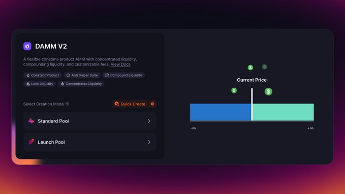 A screenshot of the DAMM V2 interface featuring Constant Product and Anti-Sniper Suite options, showing a bar chart with current price and liquidity distribution from -∞ to +∞.