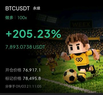 The image shows a cryptocurrency trading results screenshot for BTCUSDT perpetual contract, displaying a 100x long position with a profit of +205.23% (7,893.0738 USDT), with an entry price of 76,917.1 and mark price of 78,495.8, set against a pixel-art soccer/football background featuring a player kicking a ball. The post's message about reducing positions and letting fate decide contrasts with the impressive +205.23% gain shown, suggesting a humorous juxtaposition between the cautious approach described and the successful leveraged trade result.