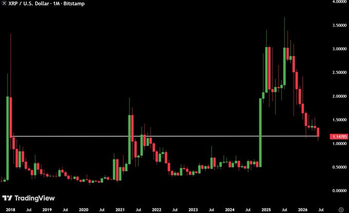 The image shows a chart of Bitcoin prices displayed over time, with the x-axis representing dates from January to December of 2020 and the y-axis showing the value in US dollars. The Bitcoin price for August 20, 2020, is $58,971, and it has dropped by 25% on February 15th, 2020. The Bitcoin price has been fluctuating since then, with some days showing an increase and others a decrease in value. This information can be helpful to investors who are monitoring the market trends of Bitcoin and other cryptocurrencies.
