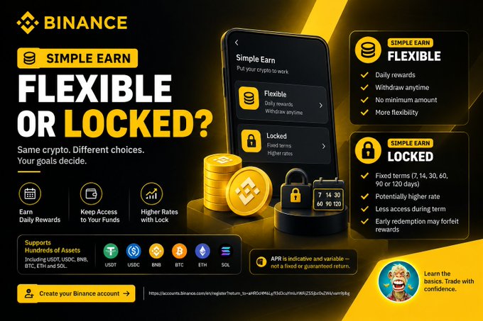 A Binance advertisement promoting its 'Simple Earn' feature, highlighting two options—'Flexible' (daily rewards, withdraw anytime) and 'Locked' (fixed terms of 7/14/30/60/90/120 days, higher rates)—for supported assets including USDT, USDC, BNB, BTC, ETH, and SOL.