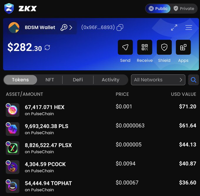 A computer screen displaying a table with different cryptocurrency prices of Bitcoin, Ripple and Picochain. The post seems to have been written about a recent transaction involving these cryptocurrencies or their value fluctuations.