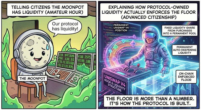 A side-by-side comic contrasts an amateur "Moonpot" character casually stating "Our protocol has liquidity!" beside flickering numbers, with an advanced citizen operating a "Uniswap V4 Hook & Liquidity Structure" terminal that emphasizes permanent uniswap v4 positions, fixed liquidity share from purchases, permanent auto-deepening liquidity, and on-chain enforced floor. The image visually reinforces the post's message that Moonpot's liquidity is built on automated, self-sustaining on-chain architecture rather than just a displayed number.
