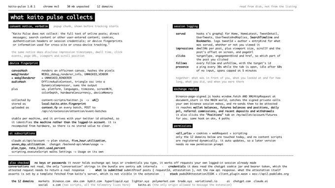 The image displays the HTML source code of "kaito pulse" version 1.0.1 (loaded from "read from disk, not from the listing"), revealing documentation that includes device fingerprinting functions like `canvasHash`, `webglVendorRenderer`, and `audioHash`, along with instructions on how to circumvent them via cURL commands.