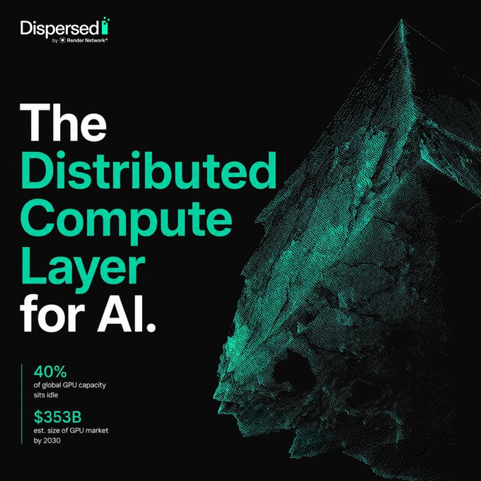 This image highlights Dispersed by Render Network as "The Distributed Compute Layer for AI.", showcasing the 40% idle global GPU capacity and the projected $353B GPU market by 2030. The abstract, layered graphic visually represents the concept of distributed computation.