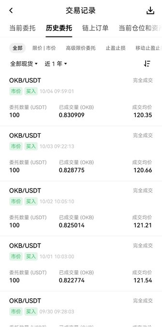 A screenshot of a cryptocurrency trading app's history tab, displaying a series of buy transactions of OKB/USDT with quantities of 100 USDT and average prices ranging from 120.35 to 121.54.