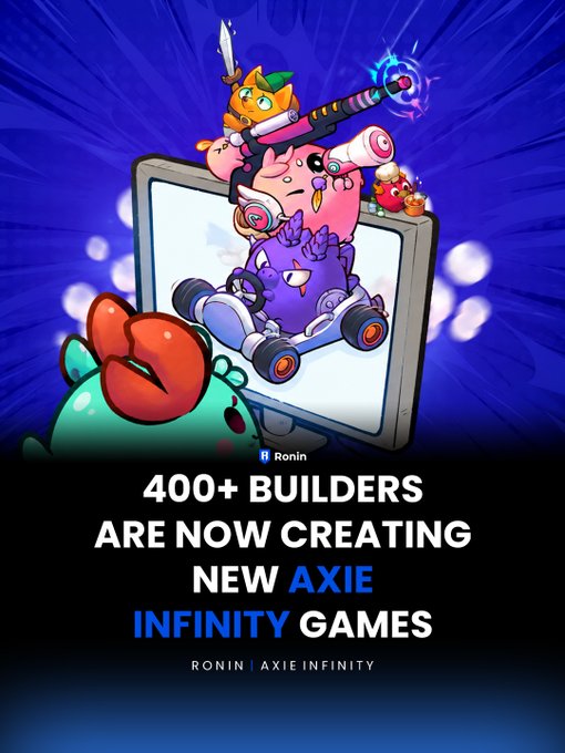 A vibrant promotional graphic featuring colorful Axie Infinity cartoon creatures bursting out of a screen against a purple background, with the text "400+ BUILDERS ARE NOW CREATING NEW AXIE INFINITY GAMES" and "RONIN | AXIE INFINITY" branding at the bottom. The image visually celebrates the community milestone mentioned in the post, showing the creative spirit of builders developing new games for the Axie Infinity ecosystem.