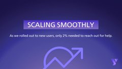 A simple graphic slide with a purple background features the text 'SCALING SMOOTHLY' and 'As we rolled out to new users, only 2% needed to reach out for help.' alongside a growth chart icon.