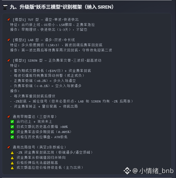 A dark-themed document or message, titled '九、升级版“妖市三楼”识别框架 (输入SIREN)' and signed by 小情绪_bnb, provides detailed Chinese text explaining a framework for identifying specific market entities and scales, noting confirmation times like -4%+1 days and 100% profit.