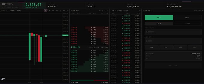 !!!This image shows an online stock trading platform called Flare Confidential Compute, which has been described as "underrated" by some people but does not seem to have a reputation for being "hard to use." The main feature of this website is that it matches orders inside a TEE (Time-Exchange Trading Engine), meaning that the user can send and receive funds electronically without any physical transfer, thus eliminating the need for a traditional bank or brokerage account. However, unlike more popular stock trading platforms such as Yahoo Finance, which appear to have large amounts of content available on their pages, Flare does not seem to have an extensive amount of information accessible through its interface.