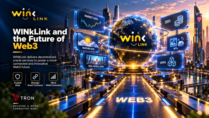 Promotional graphic for WINkLink and the Future of Web3, featuring a futuristic cityscape with a central globe displaying the WINkLink logo, surrounded by panels labeled 'Market Data', 'Weather Data', 'Real-World Data', 'DeFi', 'NFTs', and 'dApps', with the Tron logo and tagline 'Building a More Connected Web3'.