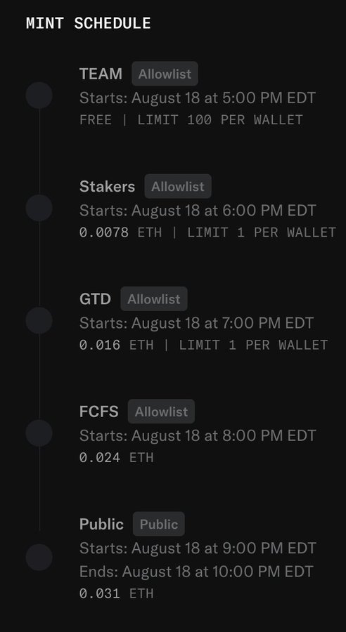 A dark-themed infographic titled 'MINT SCHEDULE' outlining a timeline with phases for 'TEAM' (free), 'Stakers' (0.0078 ETH), 'GTD' (0.016 ETH), 'FCFS' (0.024 ETH), and 'Public' (0.031 ETH) starting on August 18.