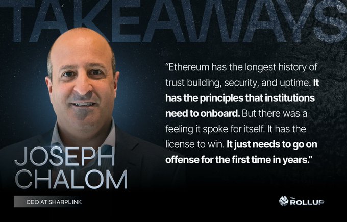 A promotional graphic from "The Rollup" featuring Joseph Chalom, CEO at Sharplink, alongside a highlighted quote about Ethereum's institutional advantages and the need for it to "go on offense for the first time in years." The image visually supports the post's thesis by featuring Chalom as the speaker delivering this Ethereum-focused institutional message.