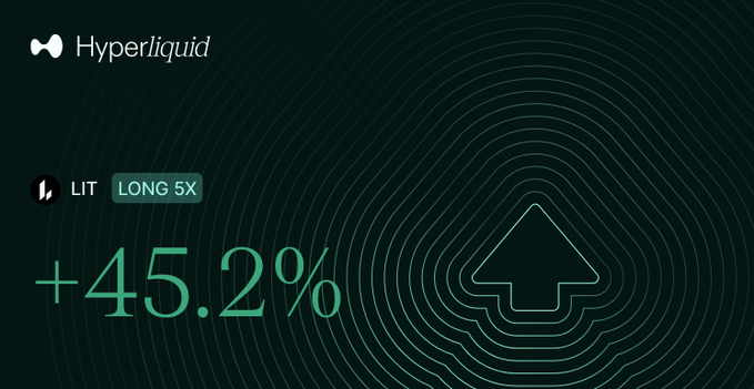 The image is a Hyperliquid promotional graphic showing a long 5x position on the LIT ticker with a +45.2% gain, featuring an upward arrow design that reinforces the celebratory "blow out the candles" sentiment of an all-time high achievement.