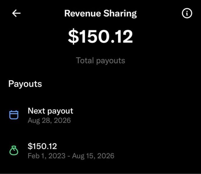 Screenshot of a Revenue Sharing page showing $150.12 total payouts, with a next payout date of Aug 28, 2026 and a payout of $150.12 covering Feb 1, 2023 - Aug 15, 2026.