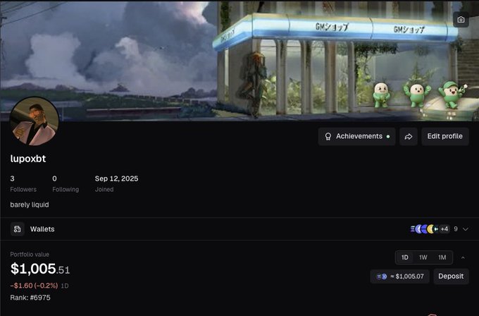 A profile screenshot showing the username "lupoxbt" with a portfolio value of $1,005.51, displaying anime-style artwork as the banner image.