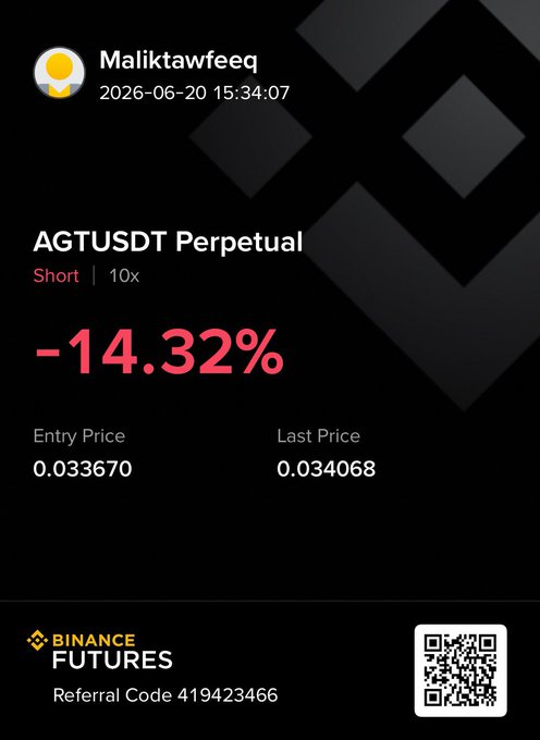 A black-and-white square poster with a yellow border displays the text "AGT USDT Perpetual short $14,32% last price 0.03M" and includes an accompanying code "ref #C9HXKZ".