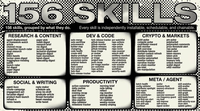 The image features a poster with black and white text, likely providing information about various skills or job titles. It appears that the poster is related to finance or financial services, as indicated by the words "AE+Finance+Ecosystem". The poster may be used for educational purposes or to showcase different career options within the field of finance.