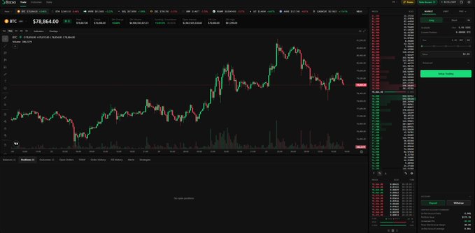 A cryptocurrency trading interface displaying Bitcoin (BTC) at $78,864.00 with a candlestick price chart, order book on the right side showing buy/sell orders, and trading data panels.