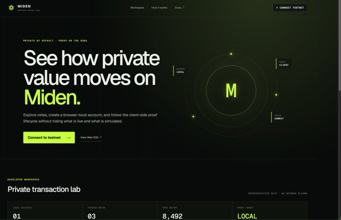 A dark-themed website for 'MIDEN' displays the headline 'See how private value moves on Miden.' with a yellow 'M' logo, labeled nodes including 'ACCOUNT LOCAL', 'NOTE CLEAR', and 'STATE COMMIT', and a 'Private transaction lab' section showing 0.1 local accounts, 03 tracked notes, 8,492 bytes agent, and LOCAL proof target.