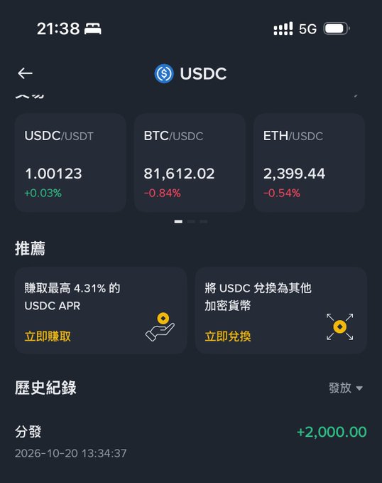 A Binance app screen shows the USDC token page, with market tickers USDC/USDT (1.00123, +0.03%), BTC/USDC (81,612.02, −0.84%), and ETH/USDC (2,399.44, −0.54%). Under “歷史紀錄” (transaction history), it lists a “分發” (distribution) of +2,000.00 on 2026-10-20 13:34:37, supporting the post’s claim that a 2,000 USDT salary reward arrived.