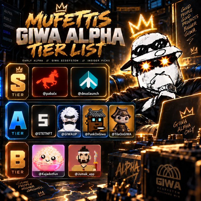 A 'Mufettis GIWA Alpha Tier List' graphic ranking crypto accounts into S, A, and B tiers including @pabalx, @deuslaunch, @STETNFT, @GIWAUP, @PunkOnGiwa, @TileOnGIWA, @Kajadotfun, and @Jumak_app.